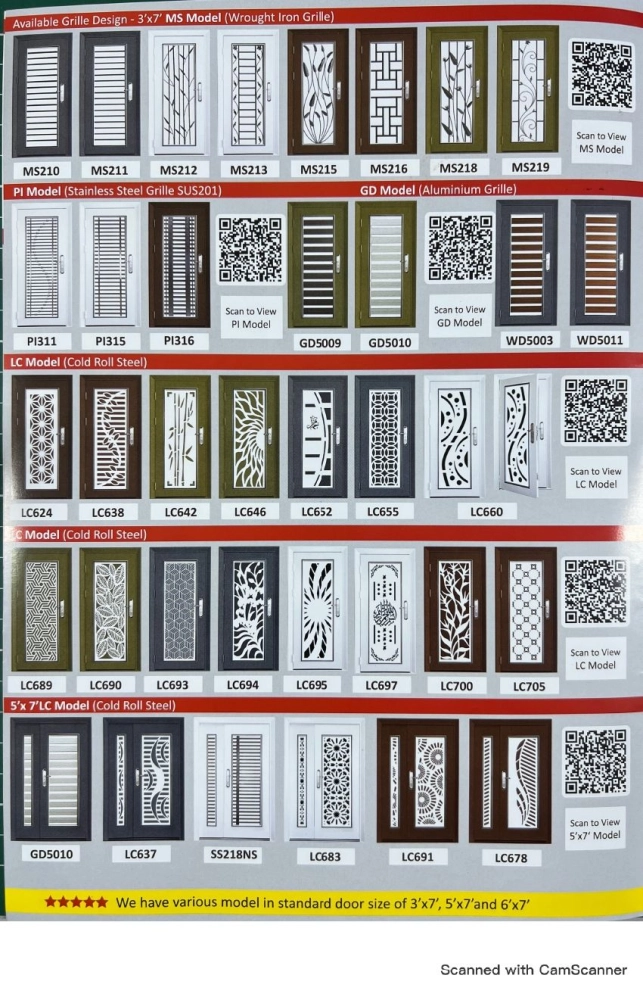 Why Every Homes Need Safety Doors for Better Security